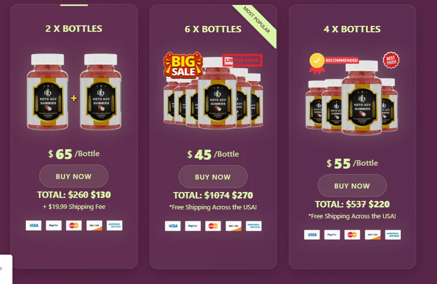 AB Keto order, AB Keto sale